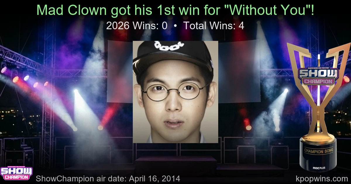 Mad Clown - Without You